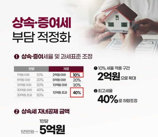 “아는 게 힘이다!” 현직 세무사와 살펴본 ‘2024년 세법개정안’