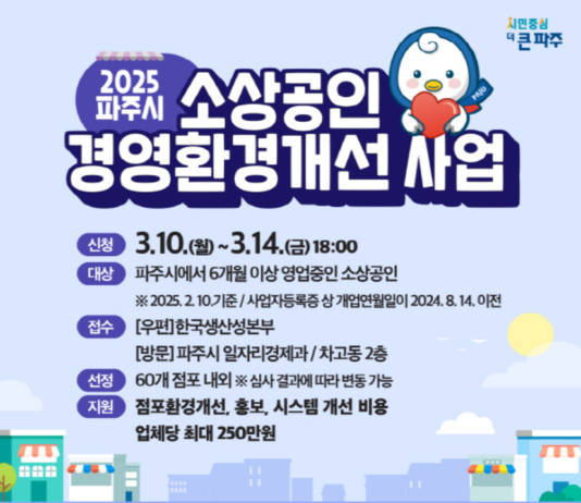 파주시, 올해도 소상공인 경영환경 개선 지원…최대 250만 원 – 3월 10~14일 신청받아