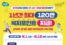경기도, ‘청년 복지포인트’ 2차 참여자 1만 3천 명 모집