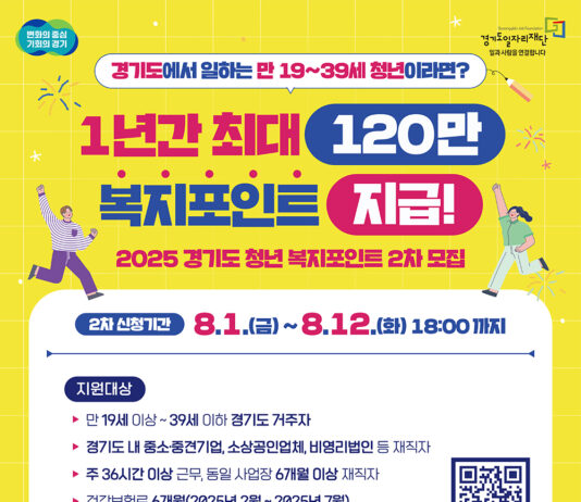 경기도, ‘청년 복지포인트’ 2차 참여자 1만 3천 명 모집