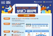 ‘소비 늘면 최대 30만 원 환급’…내달 15일 ‘상생페이백’ 시행