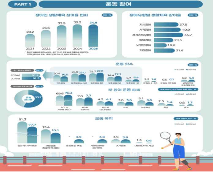 스크린샷 2026-02-02 094304